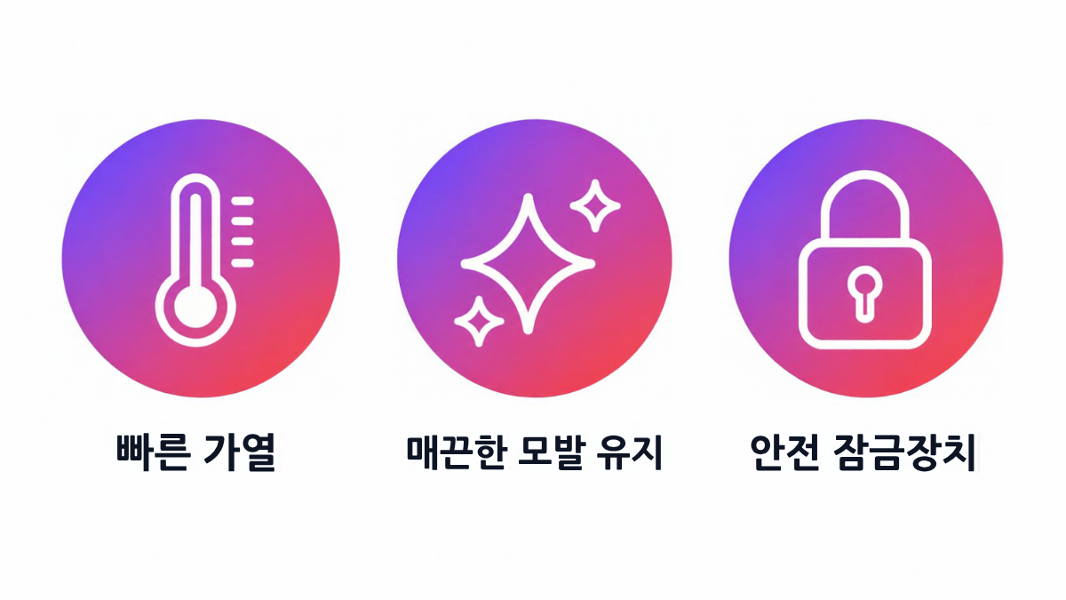 빠른 가열, 매끈한 모발 유지, 안전 잠금장치 특징 아이콘